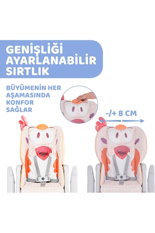 Chicco Polly 2 Start Mama Sandalyesi