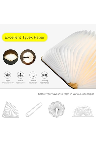 Tomshine Şarj Edilebilir Usb Bağlantı Noktası Led Mini Sıcak Beyaz