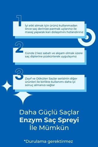 Enzym Cosmetics Zayıf Ve Dökülen Saçlara Özel Saç Bakım Spreyi 200 ML