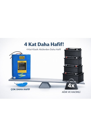 24 Volt 102 Amper Smart Bluetooth Solar Akü 15 Yıl Ömür - Yüksek Kapasite