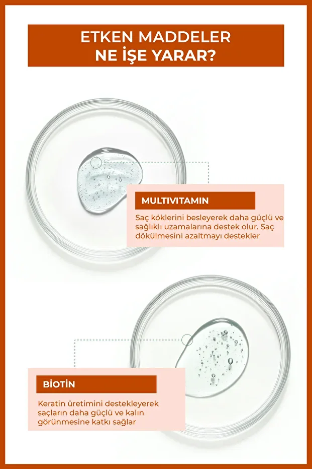 Enzym Cosmetics Multivitamin Saç Bakım Kompleksi Vitamin C Serum Hızlı Uzama Etkili 75ml