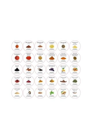 Renkli Kavanoz Etiket Seti - 114 Adet Baharat, Bakliyat, Ot Ve Kuruyemiş Etiketi - 5cm Folyo Sticker Siyah
