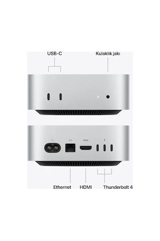 Apple Mac Mini MHQL4TU/A M6 16 GB 512 GB SSD macOS Mini Pc