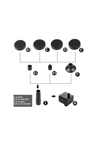 Pazly Güneş Enerjili Yüzen Kuş Banyosu Ve Bahçe Çeşmesi - 25.6cm Yükseklik