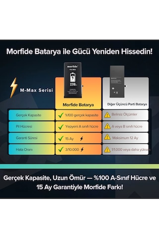 Morfide Apple Uyumlu iPhone Se 2020 2. Nesil 2210mah Batarya