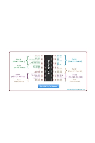 Arduinoelektronik-Pıc 16F877A Dıp 40