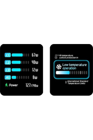 Apolllobell Chu02-007 140w Gan Ultra Hızlı Şarj Cihazı
