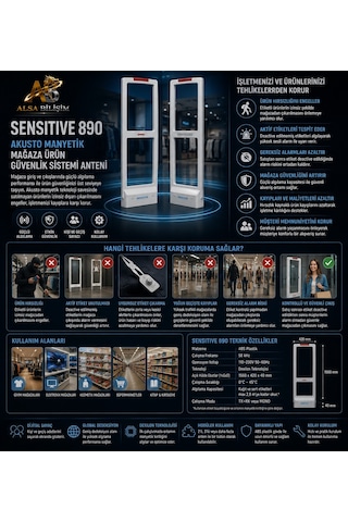 Akusto Als - Sensitive 890 Mağaza Ürün Koruma Sistemi 58 Khz Akusto Manyetik Güvenlik Anteni