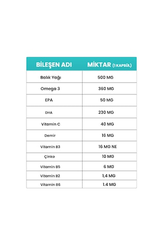 Tenax Pharma Vitadevs 30 Softjel Kapsül