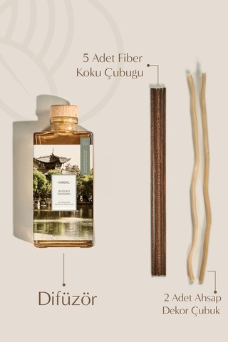 Kundal Baihao Yinzhen Tea Edition Perfume Diffuser 140 ML