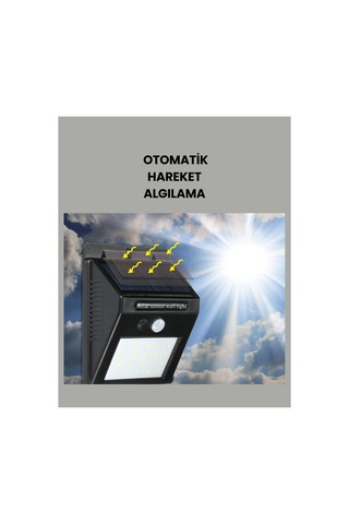 Enerji Tasarruflu Ve Otomatik Sensörlü Led Güneş Işığı Dış Mekan Uyumlu Çok Rnekli