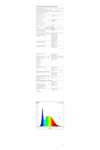 Panasonic Led Floodlight, Gün Işığı Beyaz Işık 6500k , 50w, 4500 Çok Renkli