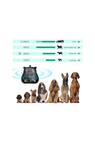 Köpekler İçin Akıllı Anti Havlama Cihazı İç/dış Mekan 4 Seviye Şarj Edilebilir Evcil Hayvan Davranış-siyah