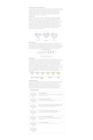 Chavin H Color 0.18 Carat Pırlanta Altın Tektaş Yüzük Bd63H