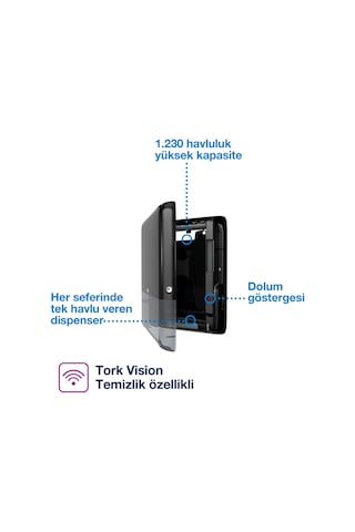 Tork 552558 Peakserve Mini Havlu Dispanseri Siyah Siyah