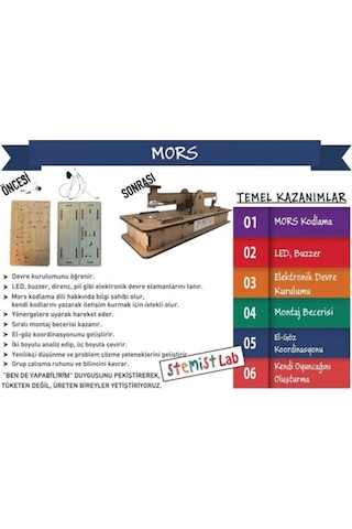 Stemist Box  Mors Kod