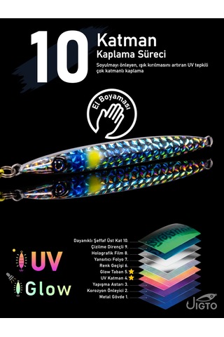 Jig, Zoka, Suni Yem, Glow Uv Metal Jig, 60gr 10cm Razor 60