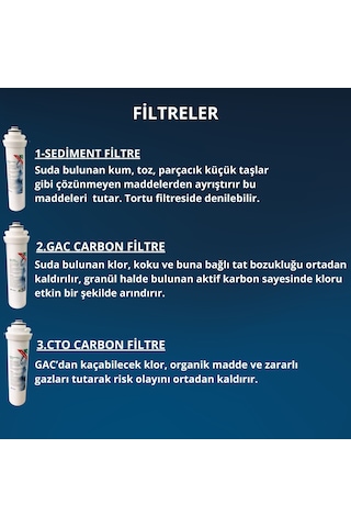 Ihlas Cebılon Unıque Dijital Uyumlu 3'lü Filtre Seti
