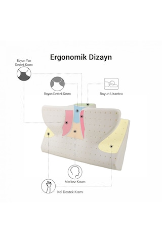 Soub Sleep Güzellik Beauty Ortopedik Visco Yastık, Anti Horlama