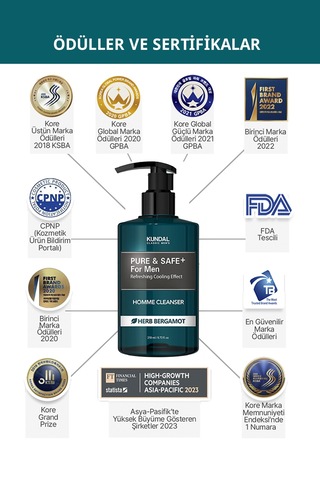 Erkekler İçin Serinletici Genital Bölge Temizleme Jeli Kundal Pure & Safe Cooling Homme Cleanser