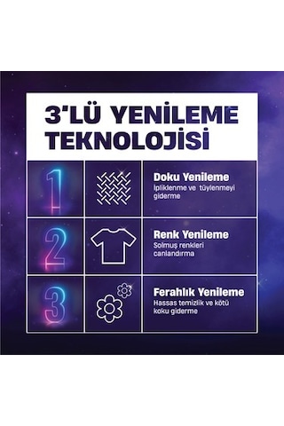 Koyu Renkli Giysiler İçin Hassas Sıvı Deterjan 2750 Ml 1