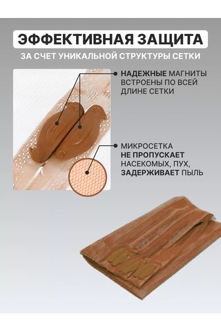 Webinsect Manyetik Kapılı Sineklik 221100456