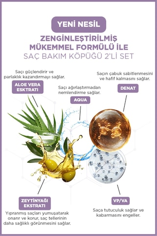 Saç Şekillendirici 2'li Set