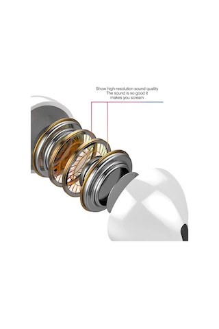 Torima TC-03 Typ-C To Stereo Earphone Kablolu Kulaklık