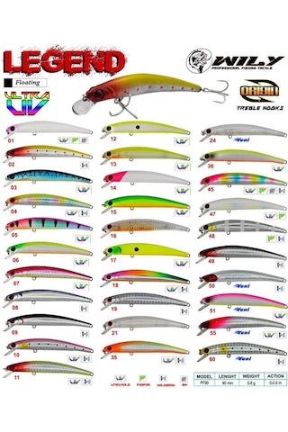 Wily Legend 9cm 5.8gr. Floating No:55