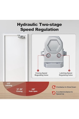 Ulzyvf Ticari Otomatik Kapı Kapı Kapatıcıları, Kapatıcıları Evsel Op