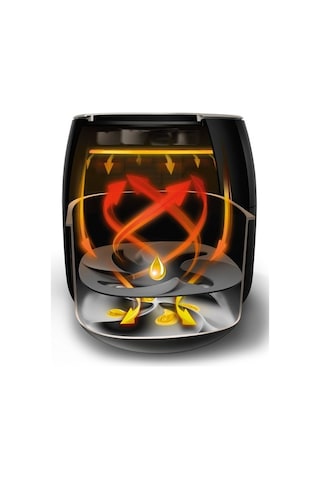 Philips HD9651/90 Premium Avance Collection XXL 2225 W Airfryer