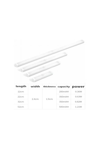 Beyaz Usb Şarj Edilebilir Lamba Led Gece Lambası Hareket Sensörlü Led Işık Mutfak Dolap Dolap Aydınlatması 22cm/32cm/52cm Alüminyum Led'ler 52cm Beyaz