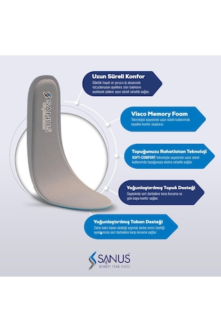 Sanus M300 (M800) Memory Foam Hafızalı Günlük Tabanlık
