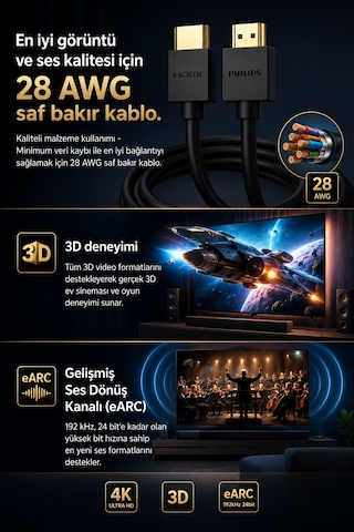 Philips Swv9431/00 Hdmı 2.1 8k 60hz 48 Gbps Hdr
