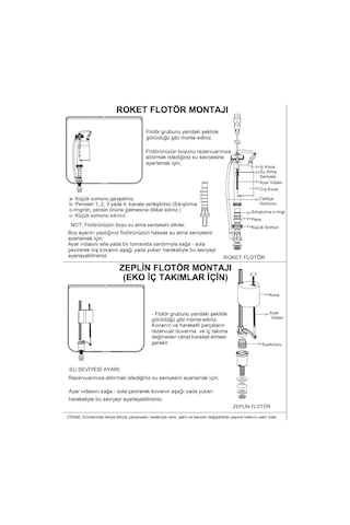 Visam Starmax Çekmeli Rezervuar İç Takım Zeplin Flotörlü 608-001 Kırmızı