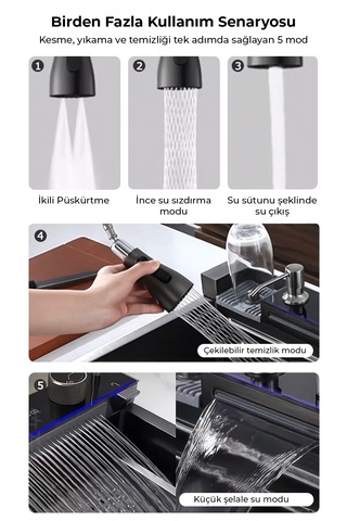 Robo Dijital Akıllı Eviye Seti Koyu Gri