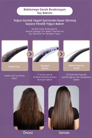 Kundal Baby Powder Miracle Damage Care Water Treatment 300 ML