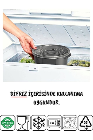Mikrodalga Ve Difrizde Kullanılabilen Saklama Kabı Seti Yuvarlak 6'lı Antrasit Gri