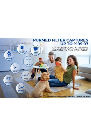 Purmed Philips 8000 Serisi Amf870 Ve Amf765 Hava Temizleyici Uyumlu - Fym860/30 Hepa + Karbon Filtre