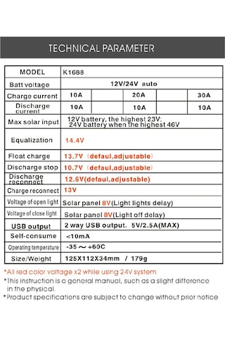 Geeroyoo 12v/24v Akıllı Usb Lcd Güneş Şarj Kontrol Cihazı, Telefon Ve Tablet Şarjı İçin Çoklu Koruma