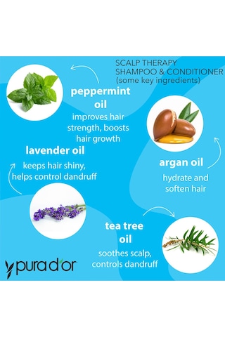 Pura D'or Scalp Therapy Saç Derisi Bakım Şampuanı 709ml Tüm Saçlar