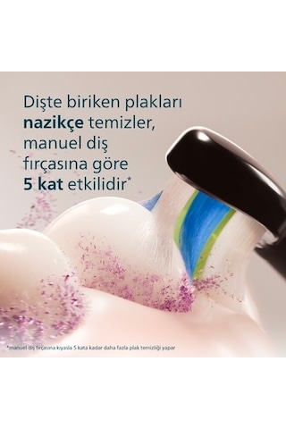 Şarjlı Diş Fırçası 2'li Paket Siyah Ve Toz Pembe Renk Seçenekleri