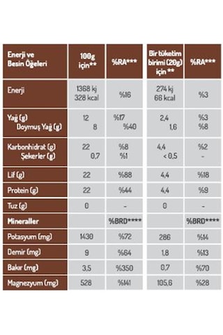 Naturiga Organik Kakao Tozu 100gr-734