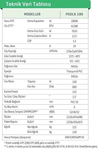 Baymak Poolx 180 A++ 61450 BTU Hava Kaynaklı Havuz Isıtma Ve Soğutma Pompası
