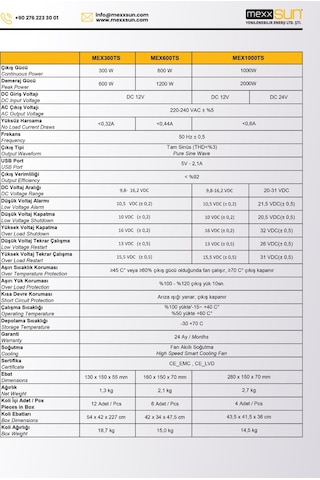 İnges - Mexxsun 24 Volt 1000 Watt Tam Sınus Inverter Karavan Bağ Evi 220 Volt Çevirici İnvertör
