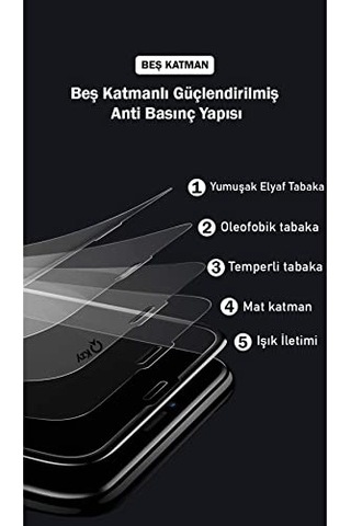 A34 Seramik Flexible Ekran Koruyucu Siyah