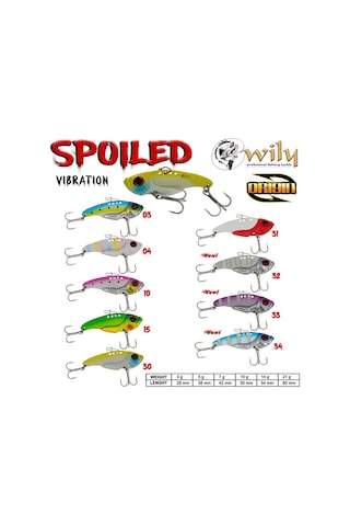 Wily Spoiled Vibrasyon Jig 3.8Cm 5Gr - 10