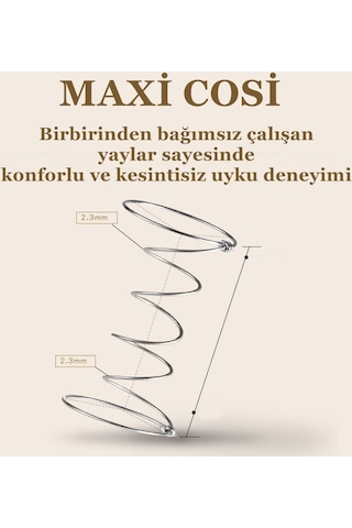 Maxi Cosi Gold 80 x 150 Soft Ortopedik Yaylı Yatak