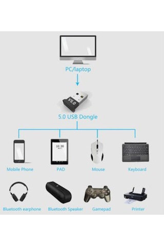 Mini V5.0 USB Bluetooth Dongle Kablosuz Adaptör Bluetooth