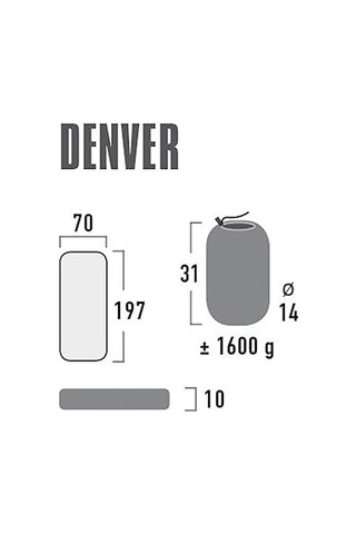 High Peak Denver Şişme Mat Yeşil Çok Renkli